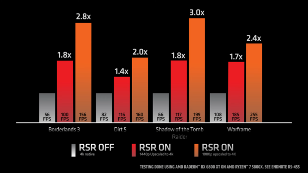 Amd radeon 5000 driver hot sale