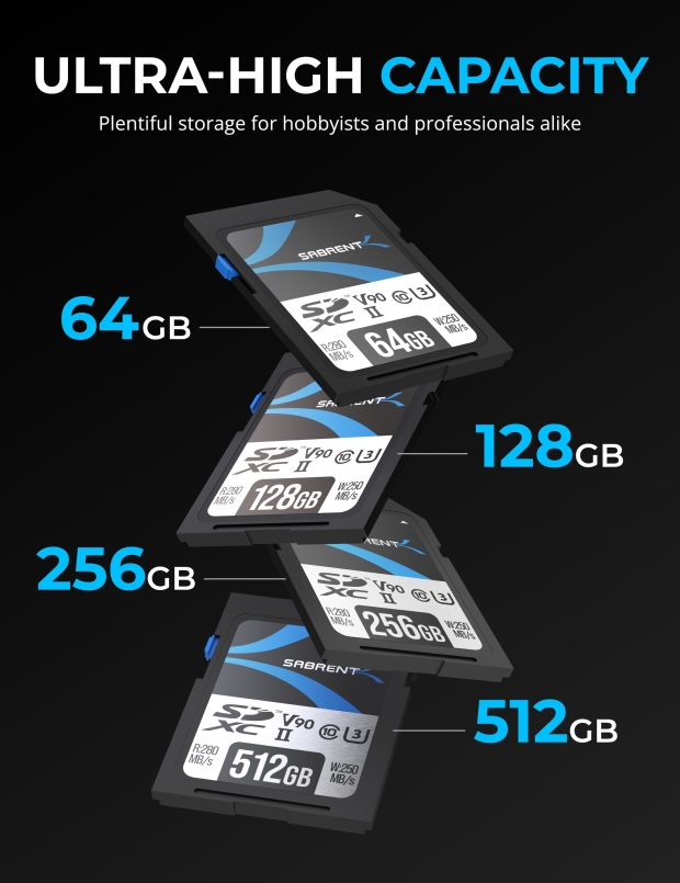 Sabrent unveils SD cards: 64GB, 128GB, 256GB + 512GB with V90 speeds 04