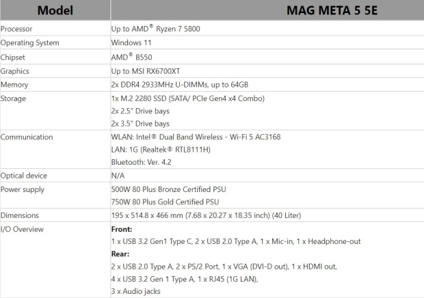 Msi 5800 online xt