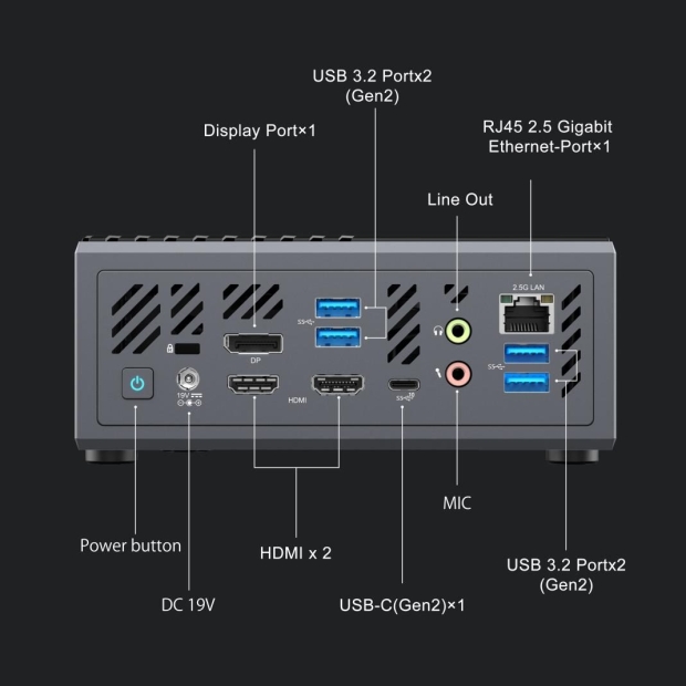 Mini pc best sale external gpu