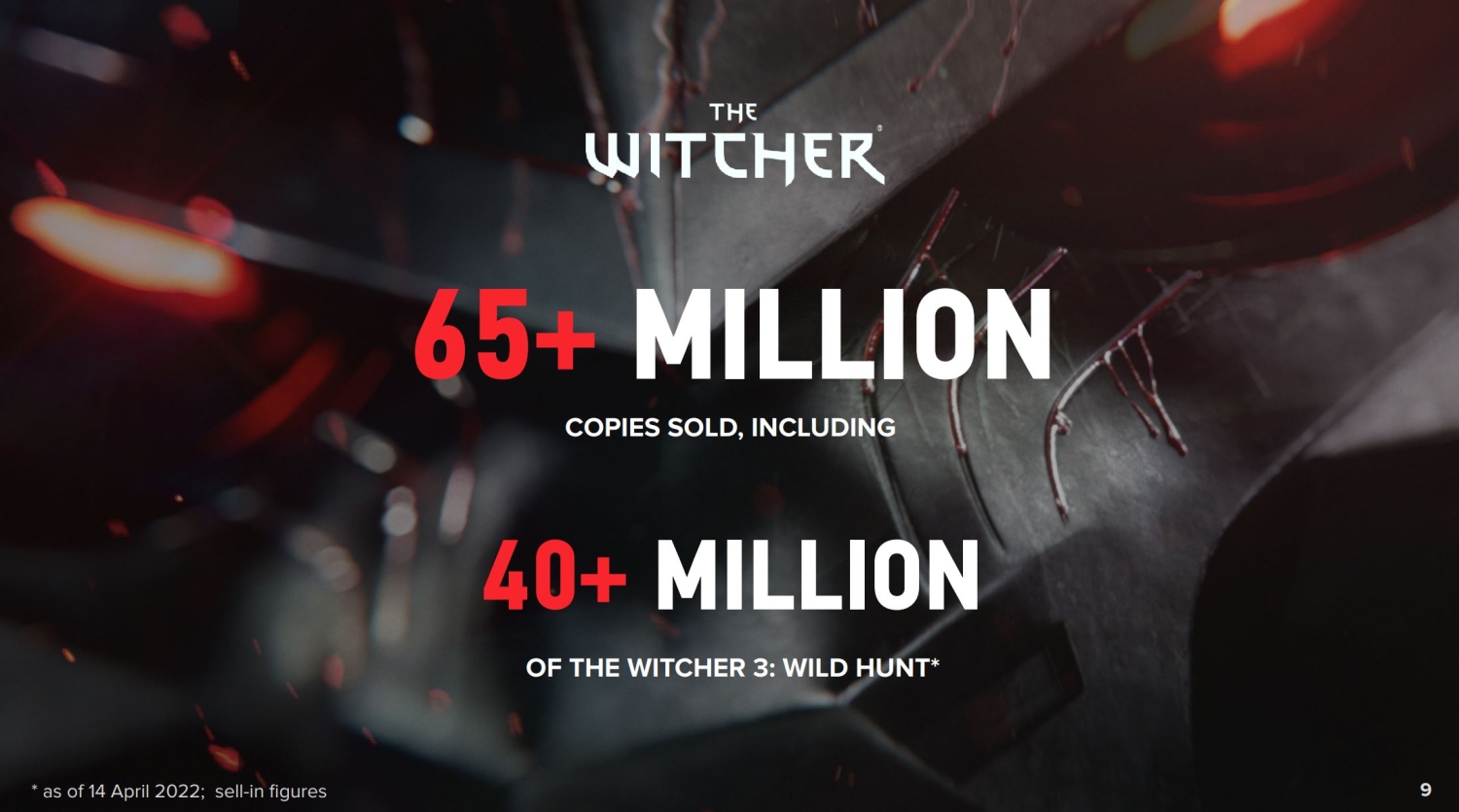 The Witcher 3: Wild Hunt is now available! Get your copy now!