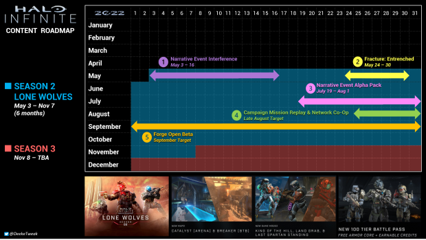 Halo Infiniteシーズン2のカレンダーが欠落しているため、789を1つ作成しました。  TweakTown.com