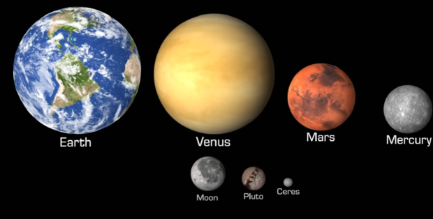 Our Solar System on a Human Scale