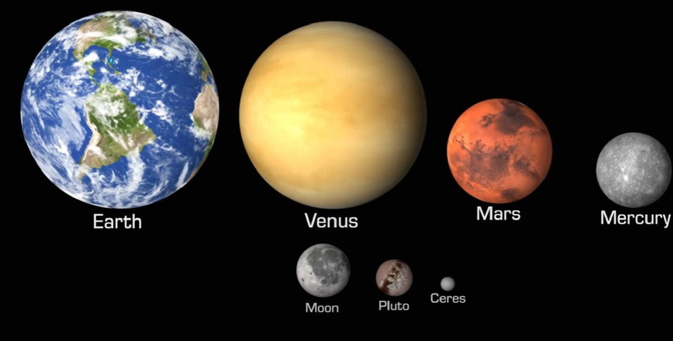 Here's the true scale of our solar system in a mind-blowing animation