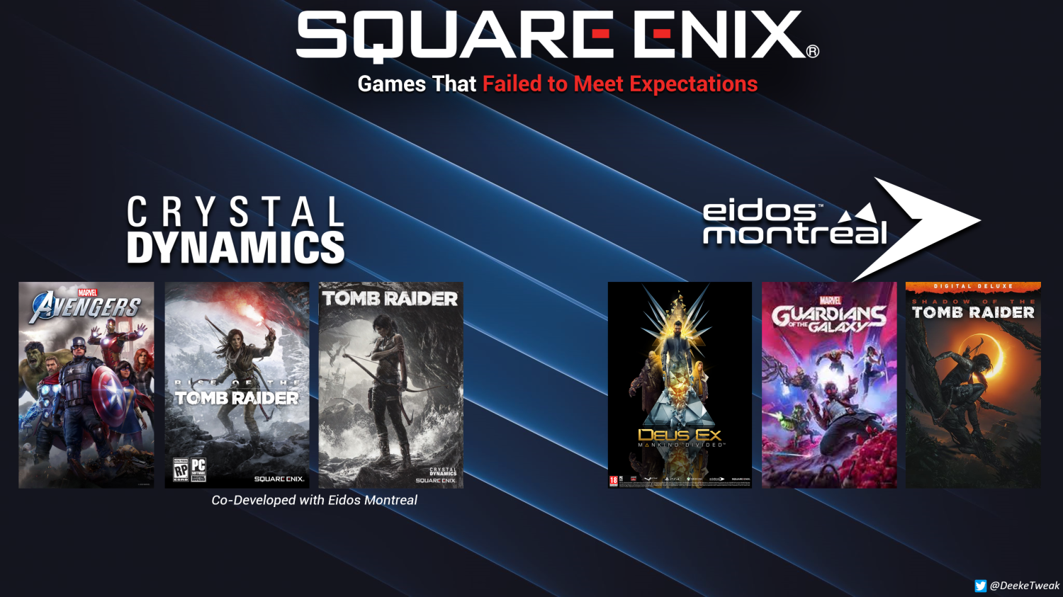 Square Enix is working on two new projects that could be announced