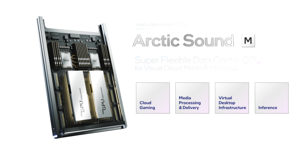 Open enlarged image Intel teases Arctic Sound M GPU for data center: ACM-G10 GPU + 150W