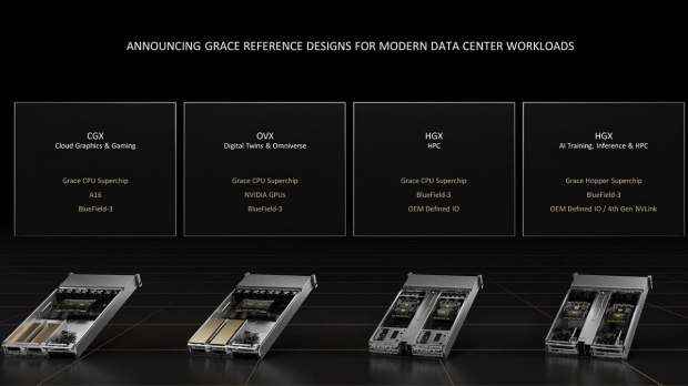 NVIDIA Grace CPU-powered servers are coming from Taiwan tech giants 01 | TweakTown.com