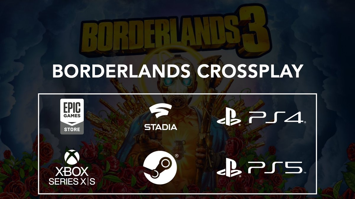 lamp Groenteboer Rentmeester Borderlands 3 gets full cross-play on consoles, PC, and cloud