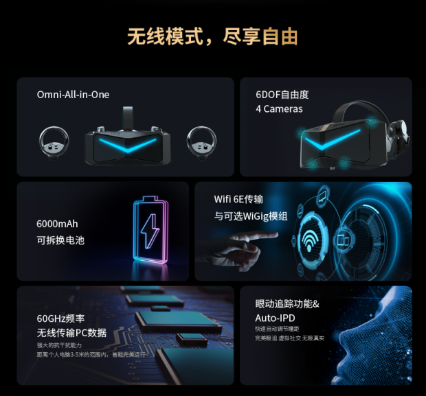 What is Pimax Crystal VR Headset & Its Specifications? - All Virtual Reality