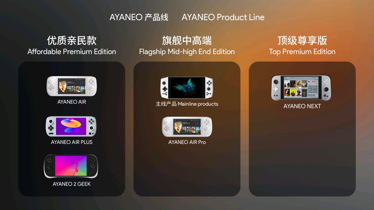 その他 ayaneo 2/geek upgrade kit AYANEO 2 Geek handheld console: Zen 3+ CPU + RDNA 2 GPU starts at $699