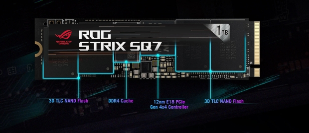 Specificații SSD ASUS ROG Strix SQ7: rulează pe PS5 + PC, viteză de citire de până la 7 GB/s