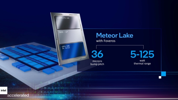 Intel 14th Gen Core 'Meteor Lake': 15-21% IPC boost over Raptor Lake