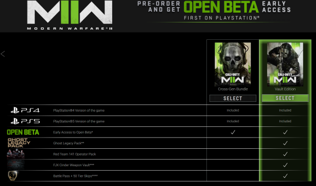 Modern Warfare 2 Beta on Steam Brought in Nearly 110K Concurrent