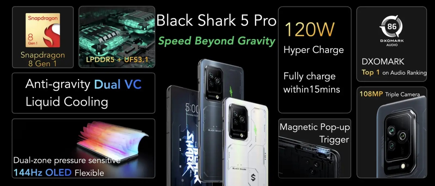 Black Shark 5 Pro smartphone packs 'Anti Gravity Dual VC cooling' tech