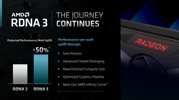 Radeon vega 8 discount performance