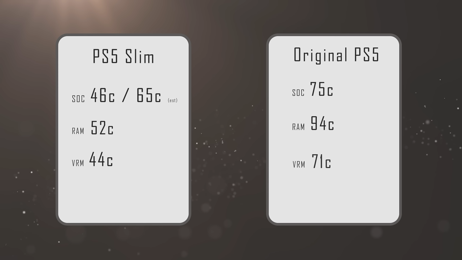 PS5 Slim vs regular size comparison