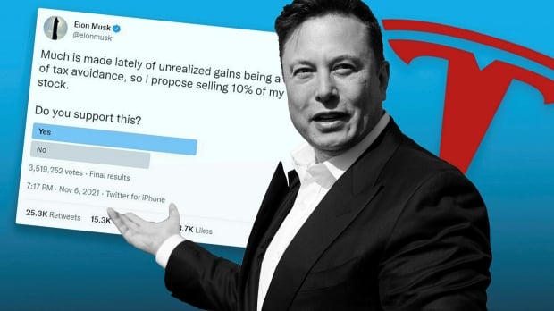 Elon Musk, Twitter Agree on $44 Billion Deal