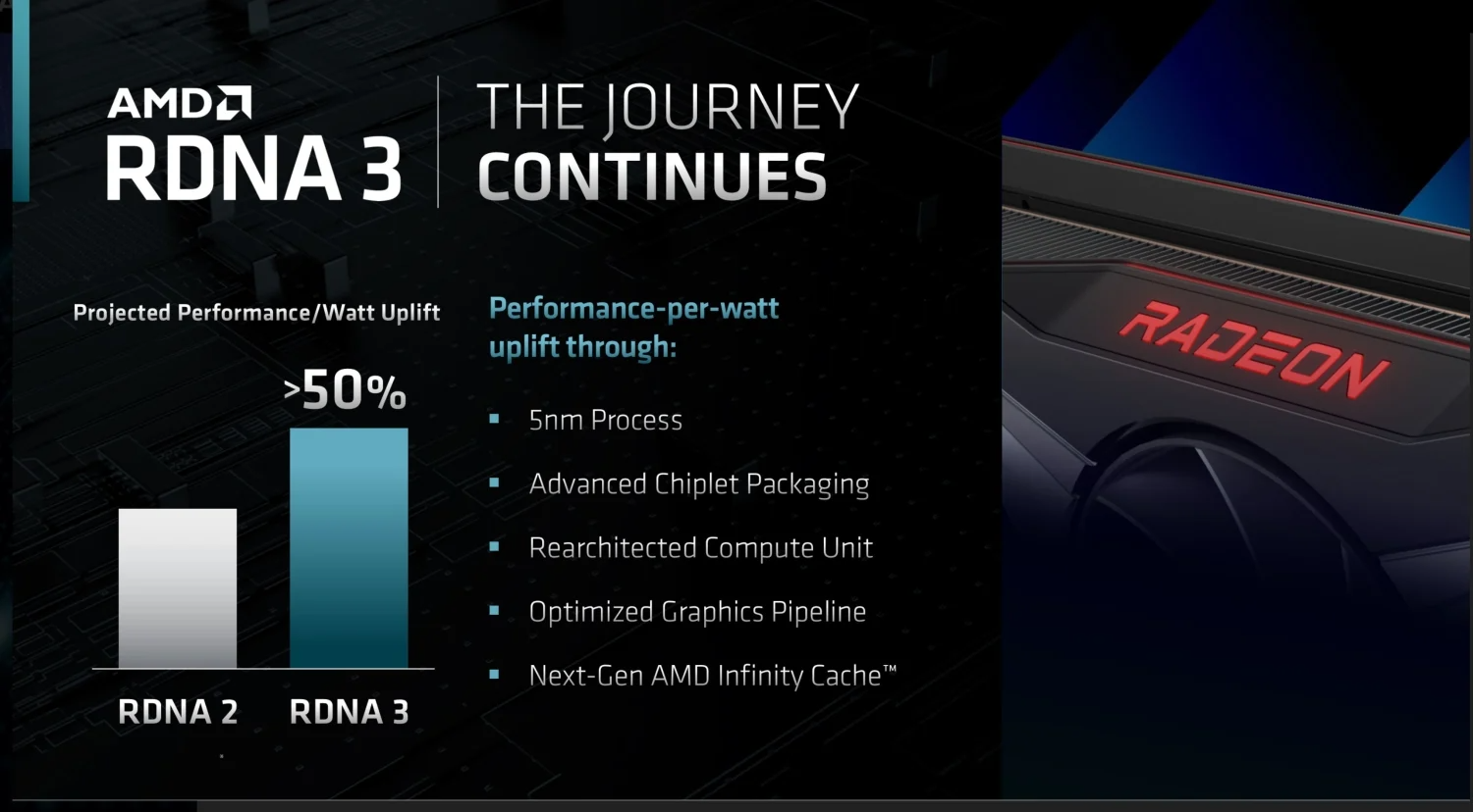 AMD vs Nvidia: Which GPUs Are Best for Ray Tracing?