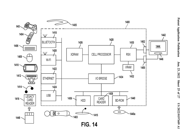 gå i stå reservoir Rullesten New Sony patent does not suggest legacy peripheral support on PS5