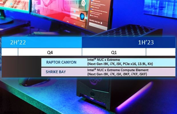 Intel 'Raptor Canyon' NUC: 13th Gen Core CPU + full-sized PCIe 5.0 GPU