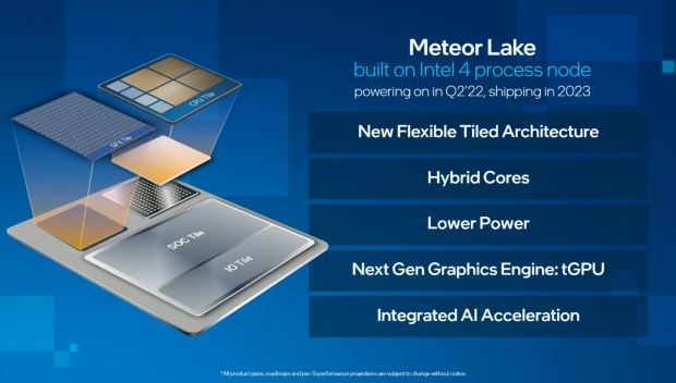 Intel Core i9 14900K Hub