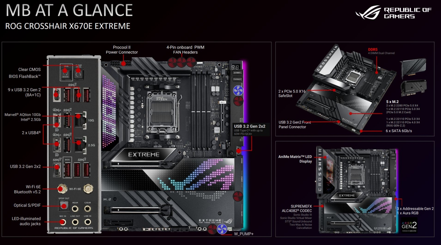 ASUS details flagship ROG Crosshair X670E Extreme + HERO motherboards