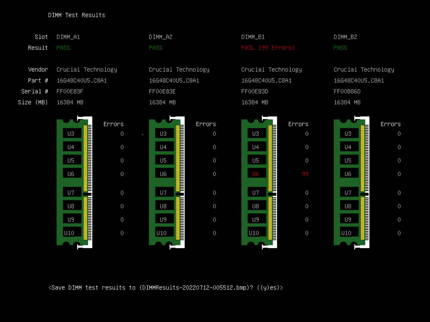 MemTestX86 Is Here To Help Test For Faulty DDR5 Memory Modules