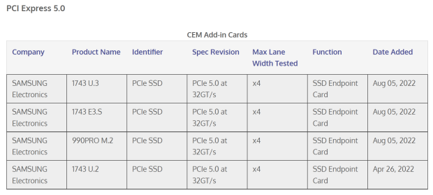 Samsung's next-gen 990 PRO PCIe 5.0 SSD confirmed by PCI-SIG 02 Samsung's next-gen 990 PRO PCIe 5.0 SSD confirmed by PCI-SIG 02