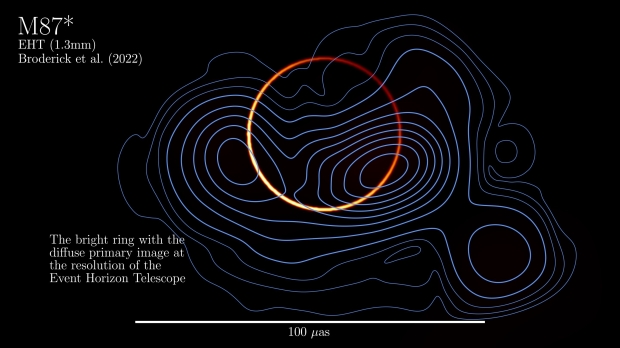 Scientists release 'remaster' of first-ever black hole photo 02 | TweakTown.com