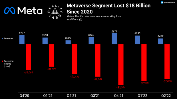 Meta's metaverse turned into laughing stock, gets savagely lampooned 2