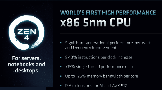 AMD 'Zen 4' CPU launch delayed because of BIOS issues says reviewer 04 AMD 'Zen 4' CPU launch delayed because of BIOS issues says reviewer 04