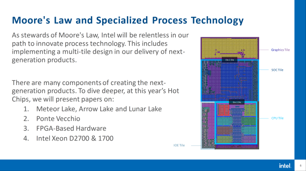 Intel shows off Meteor Lake-P CPU: 2023 laptops with 6P+8E CPU power 02 |  TweakTown.com