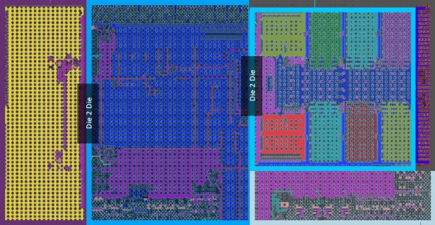 Intel shows off Meteor Lake-P CPU: 2023 laptops with 6P+8E CPU power 03 |  TweakTown.com