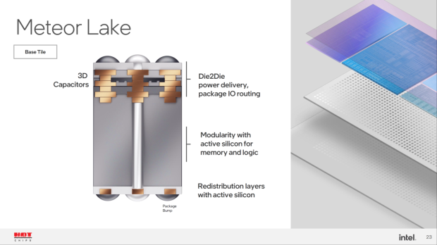 Intel's new 3D Foveros packaging tech: LEGO-like chiplets for CPUs 23 | TweakTown.com