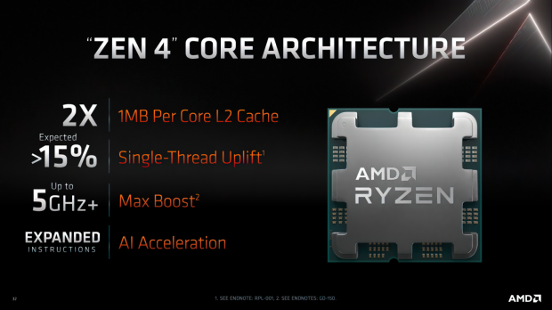 AMD Ryzen 9 7950X: 16-core 'Zen 4' CPU codenamed 'Persephone'
