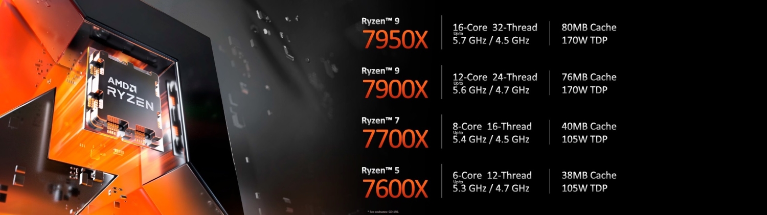 AMD Ryzen 7000 series 'Zen 4' CPUs are official: September 27 launch