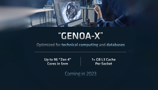 Open enlarged image AMD EPYC 9684X 'Genoa-X' CPU: 96C/192T, Zen 4 on 5nm, 1.1GB of cache