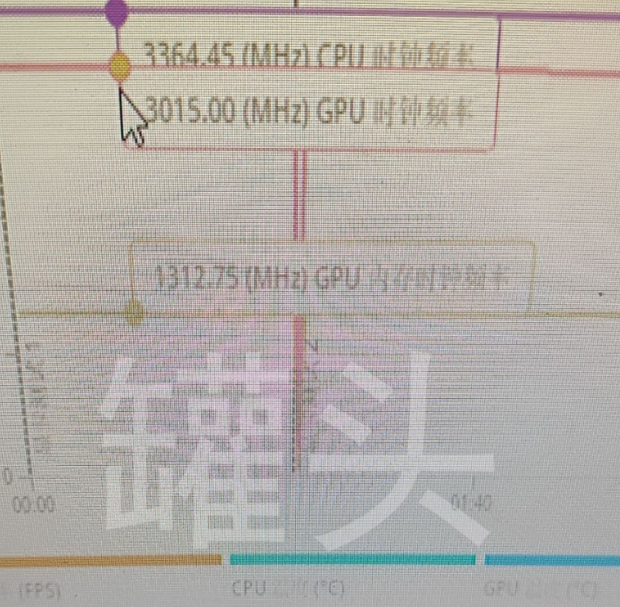 NVIDIA GeForce RTX 4090 teased with 3GHz+ GPU, 2x faster than RTX 3090 01