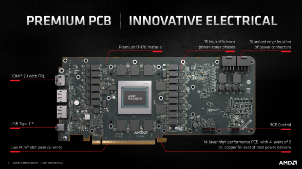 AMD Radeon RX 7900 XT PCB layout: Navi 31 GPU, 7 chiplets, up to 450W 05 | TweakTown.com