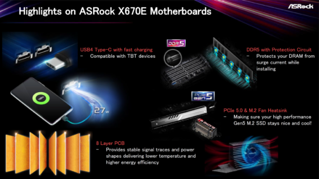 ASRock's new X670E motherboards start at $280, scale up towards $600 08
