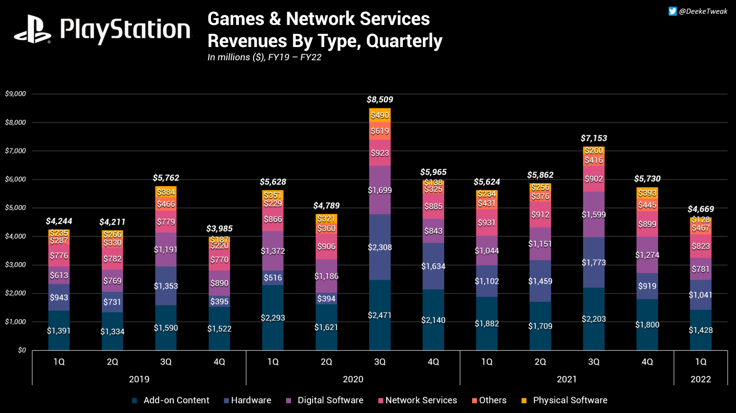 This Fall, Most Big Games Will Cost You $70, Not $60