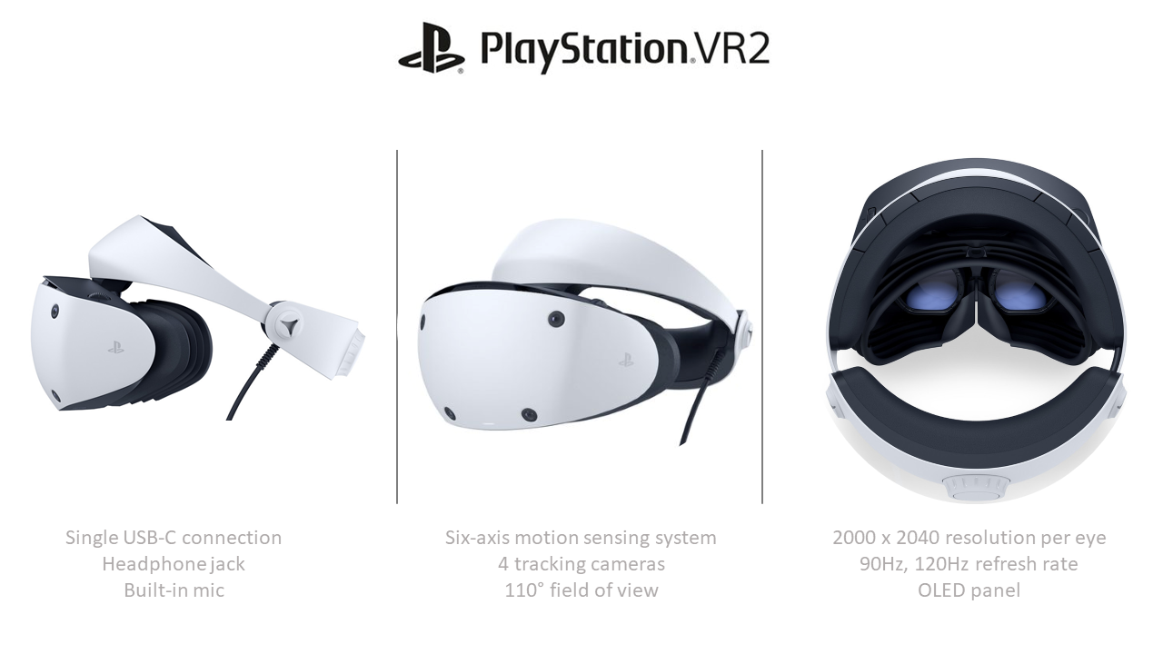 Sony confirms next-gen VR system for PlayStation 5 - just not in
