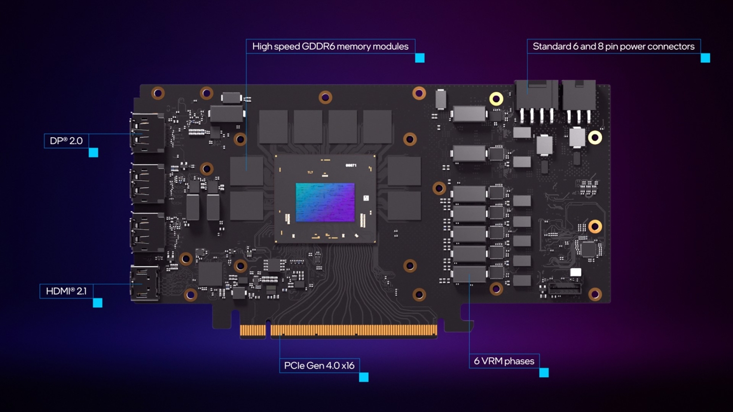 Custom Intel Arc A770 and A750 graphics cards have been revealed