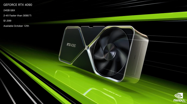 NVIDIA's new GeForce RTX 4090: 2x faster than RTX 3090 Ti for $1599 07