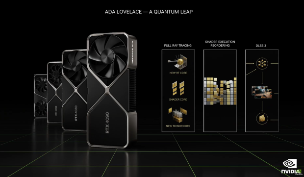 NVIDIA's new GeForce RTX 4090: 2x faster than RTX 3090 Ti for $1599 08