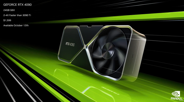 NVIDIA's new GeForce RTX 4090: 2x faster than RTX 3090 Ti for $1599
