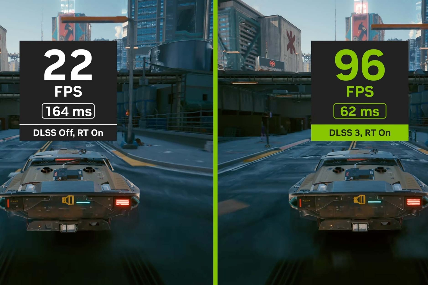 NVIDIA teases Ray Tracing: Overdrive, RTXDI, DLSS 3 for Cyberpunk 2077