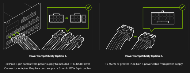 ZOTAC RTX 4090: PCIe Gen5 cable can only be unplugged 30 times 105