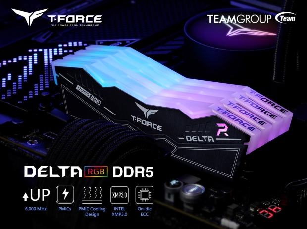TEAMGROUP T-Force Delta DDR5-7200 RAM arrives, costs $350 for 32GB