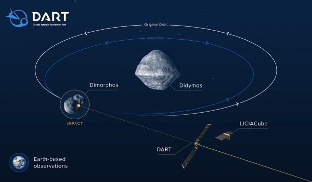 NASA crashed a spacecraft into an asteroid, these are its final images 06 | TweakTown.com